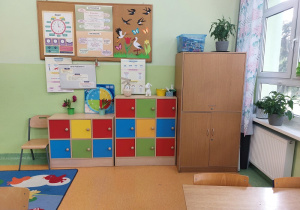Sala klasy 2 b.